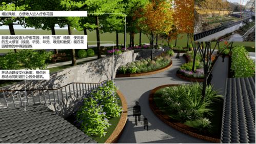 市區這個公園將進行微改造,將建設三個功能分區